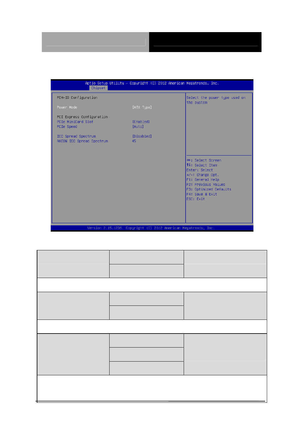 Pch-io configuration | AAEON AEC-6637 User Manual | Page 91 / 132