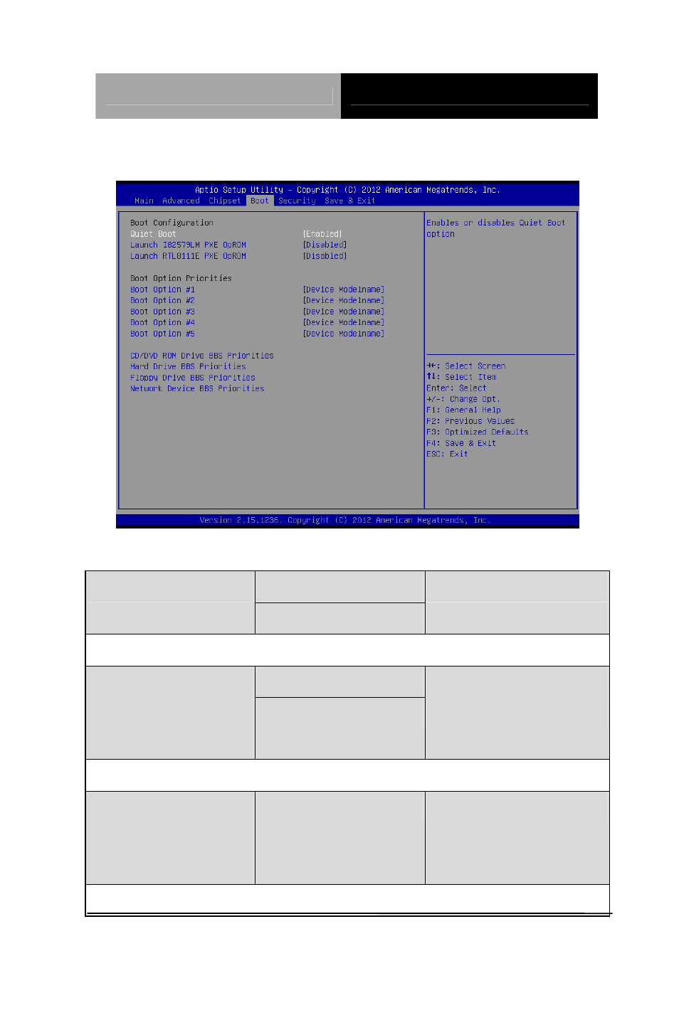 Setup submenu: boot | AAEON AEC-6637 User Manual | Page 96 / 132