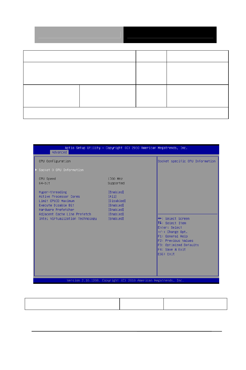 Cpu configuration | AAEON AEC-6636 User Manual | Page 42 / 109