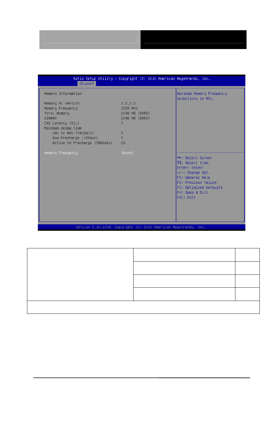 Memory information | AAEON AEC-6636 User Manual | Page 63 / 109