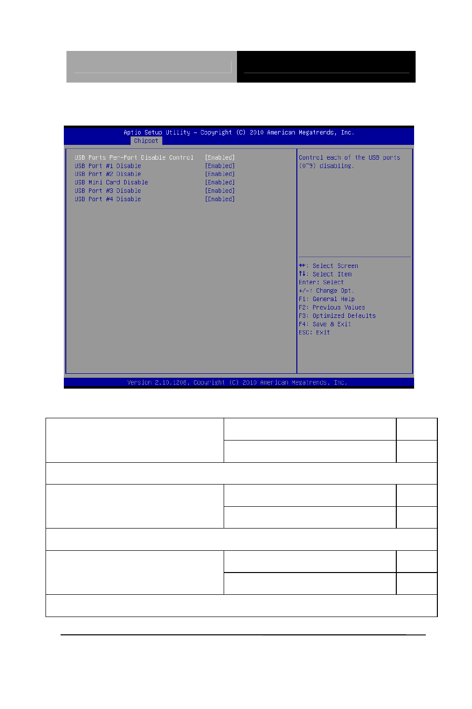 Usb configuration | AAEON AEC-6636 User Manual | Page 66 / 109