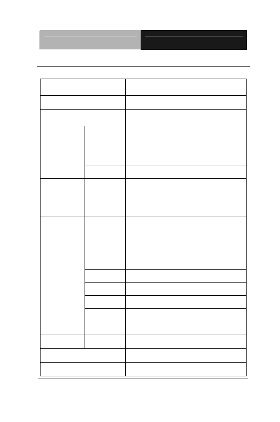 AAEON TKS-G50-QM77 User Manual | Page 10 / 117