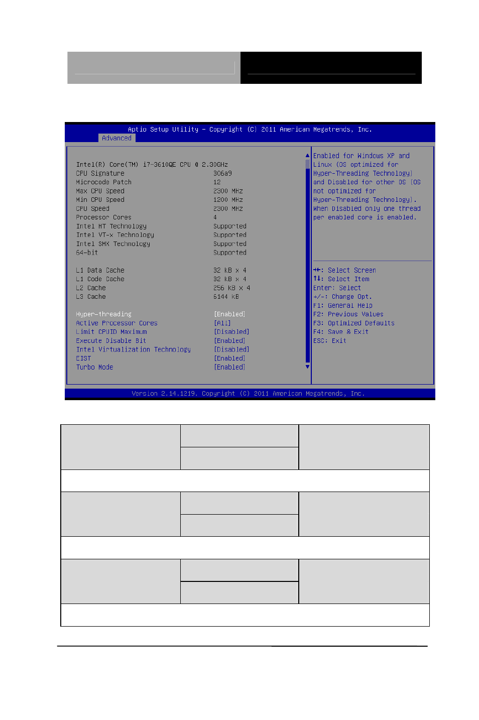 Cpu configuration | AAEON TKS-G50-QM77 User Manual | Page 48 / 117