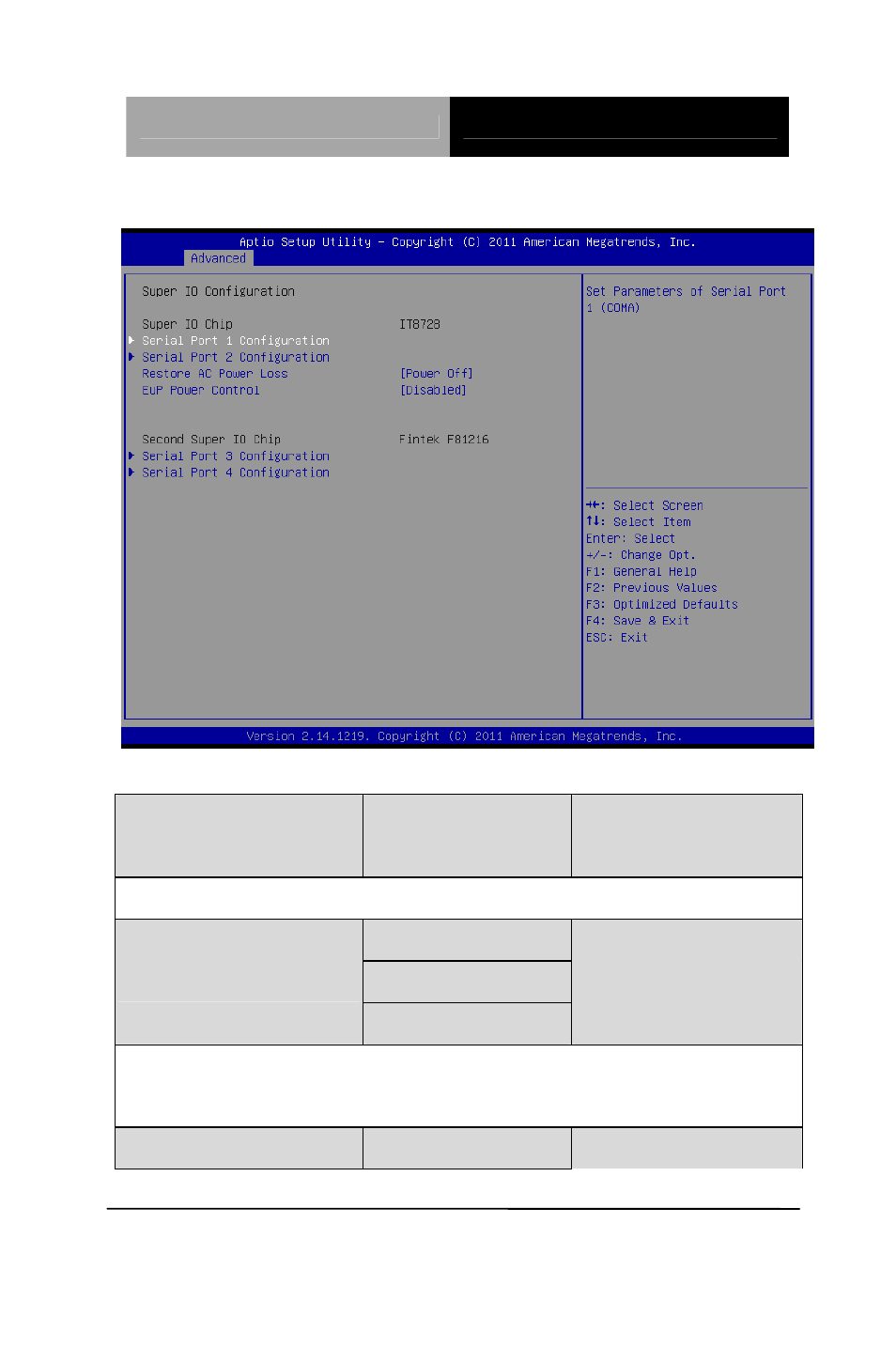 Com port configuration | AAEON TKS-G50-QM77 User Manual | Page 56 / 117