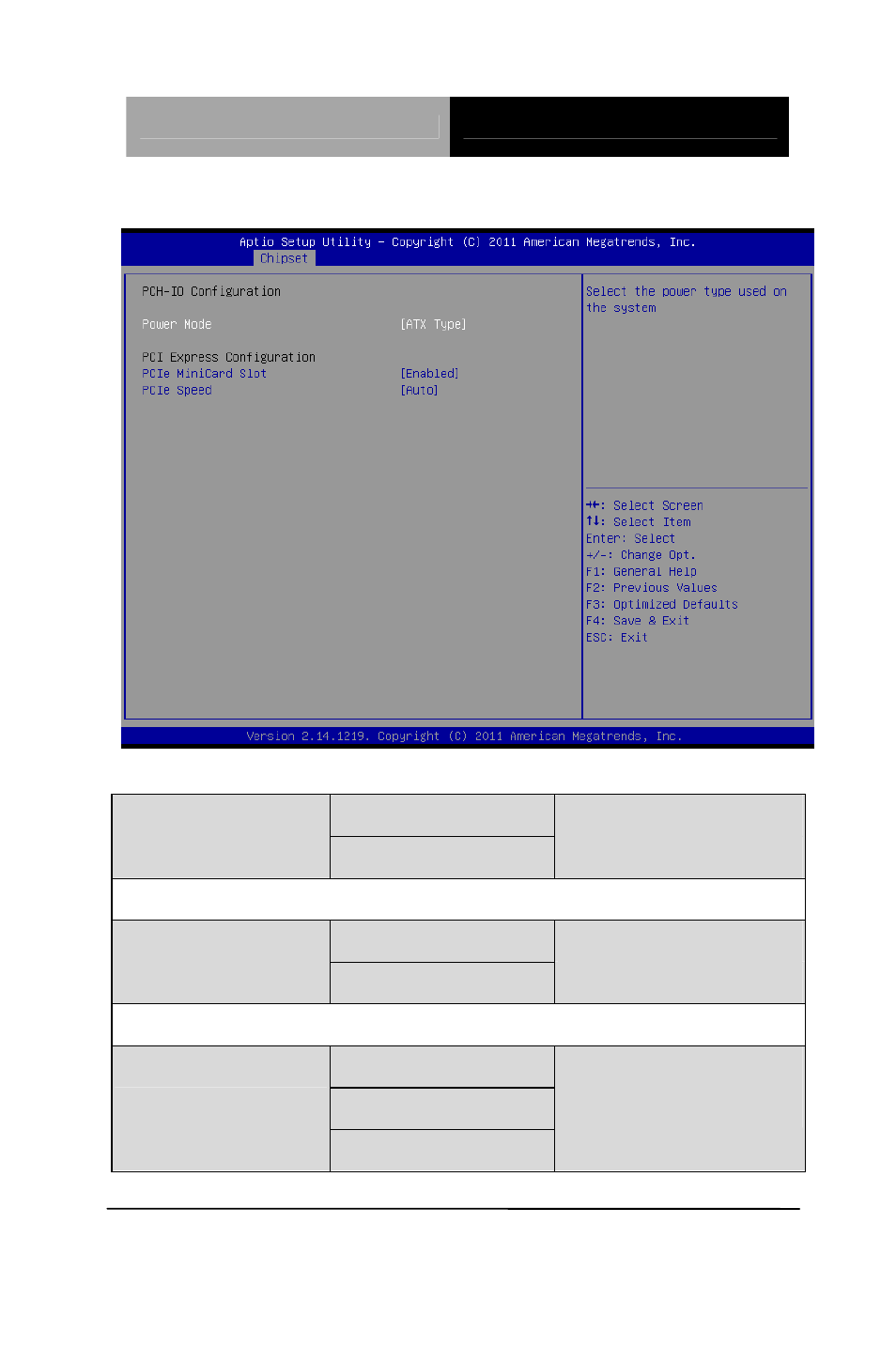 Pch-io configuration | AAEON TKS-G50-QM77 User Manual | Page 70 / 117