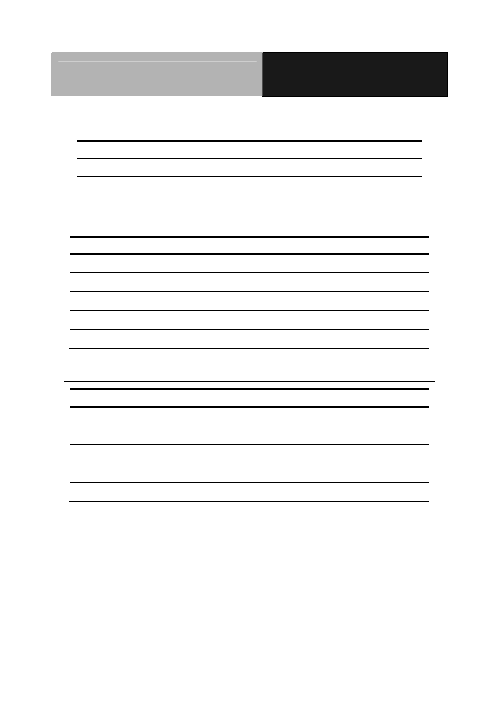 Label, Function, Signal | AAEON PER-V36C User Manual | Page 9 / 11
