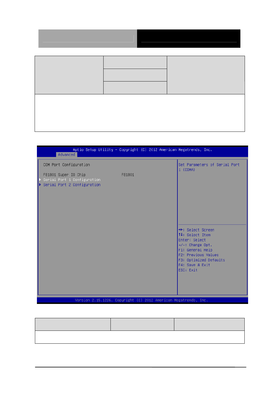 Com port configuration | AAEON PICO-CV01 User Manual | Page 53 / 103