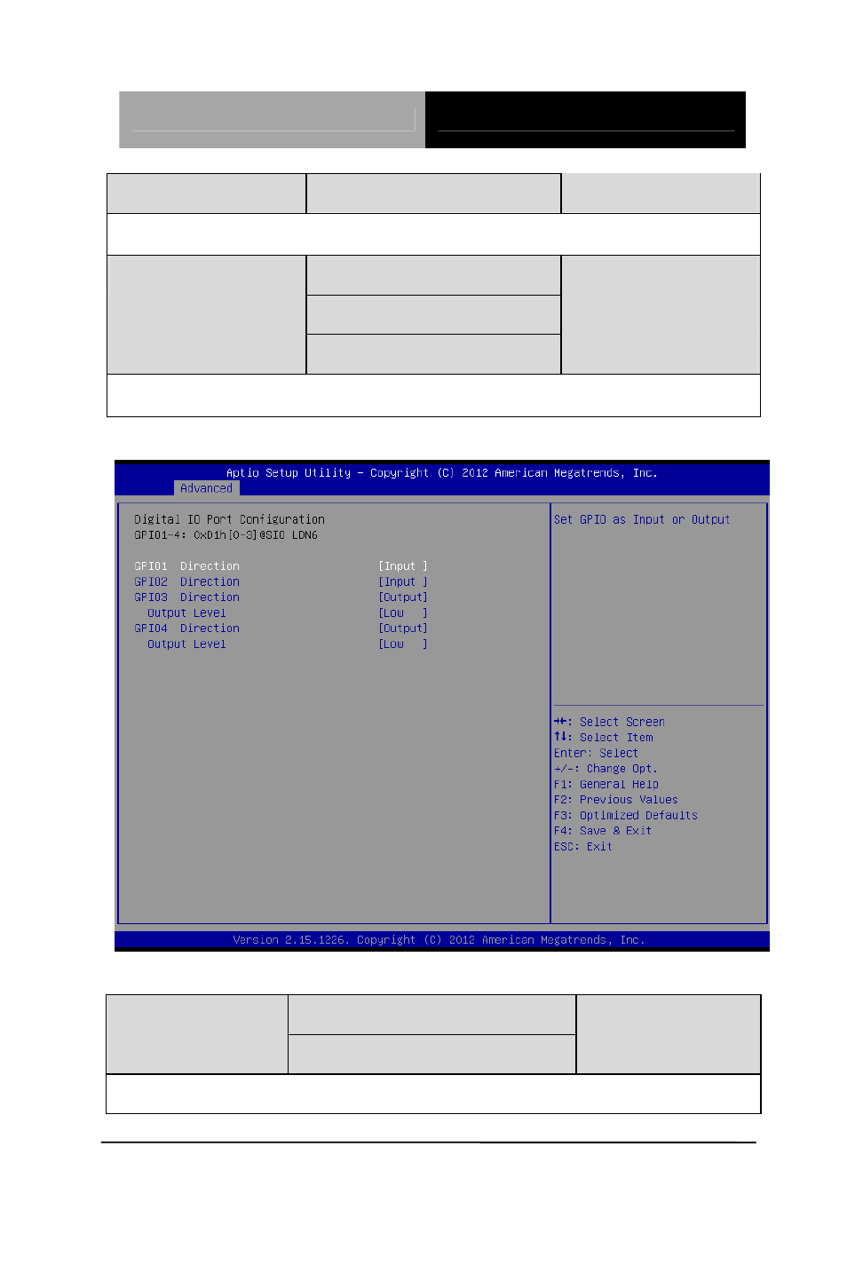 Digital io port configuration | AAEON PICO-CV01 User Manual | Page 56 / 103