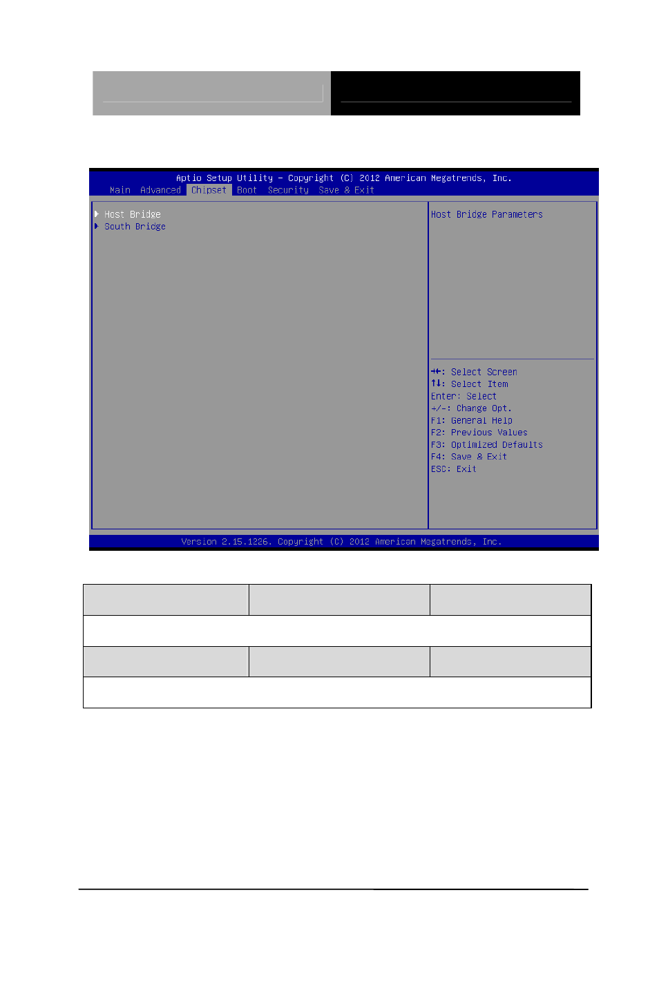 Setup submenu: chipset | AAEON PICO-CV01 User Manual | Page 58 / 103