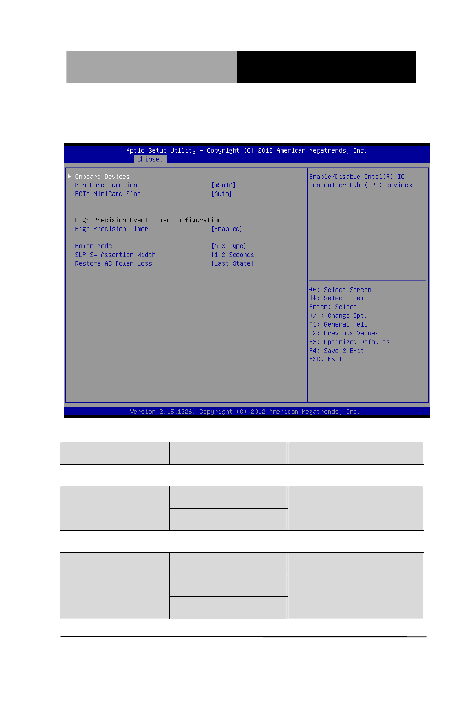 South bridge | AAEON PICO-CV01 User Manual | Page 61 / 103