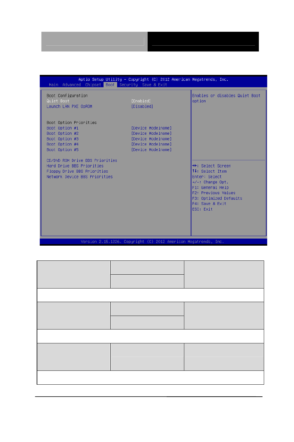 Setup submenu: boot | AAEON PICO-CV01 User Manual | Page 64 / 103