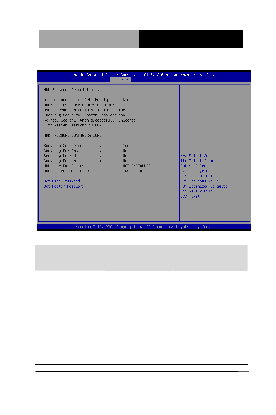 Hdd security | AAEON PICO-CV01 User Manual | Page 67 / 103