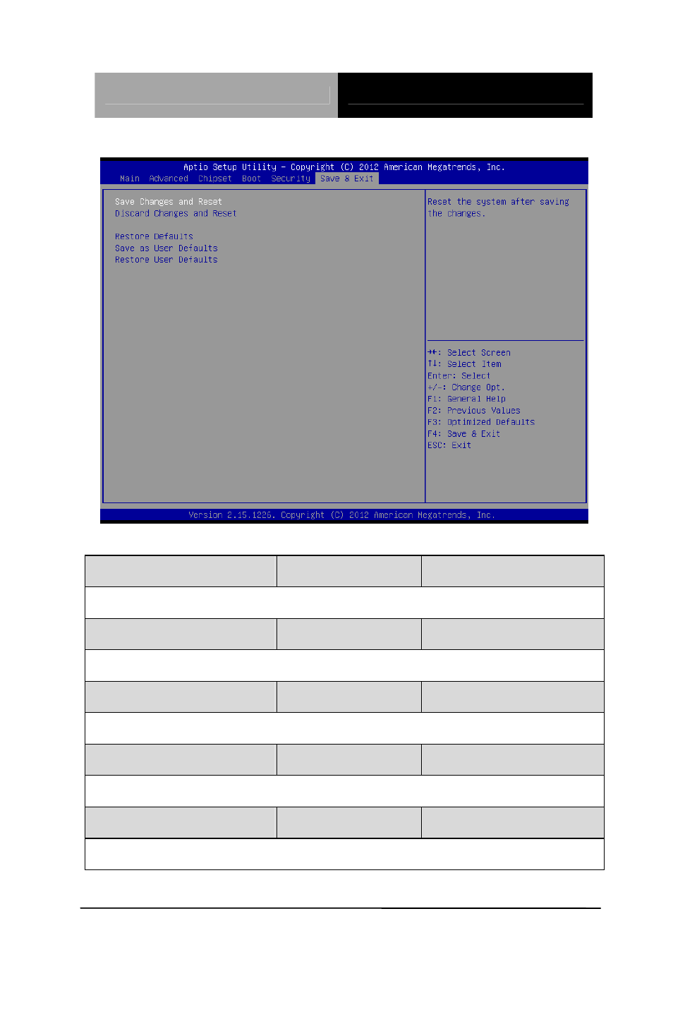 Setup submenu: exit | AAEON PICO-CV01 User Manual | Page 68 / 103