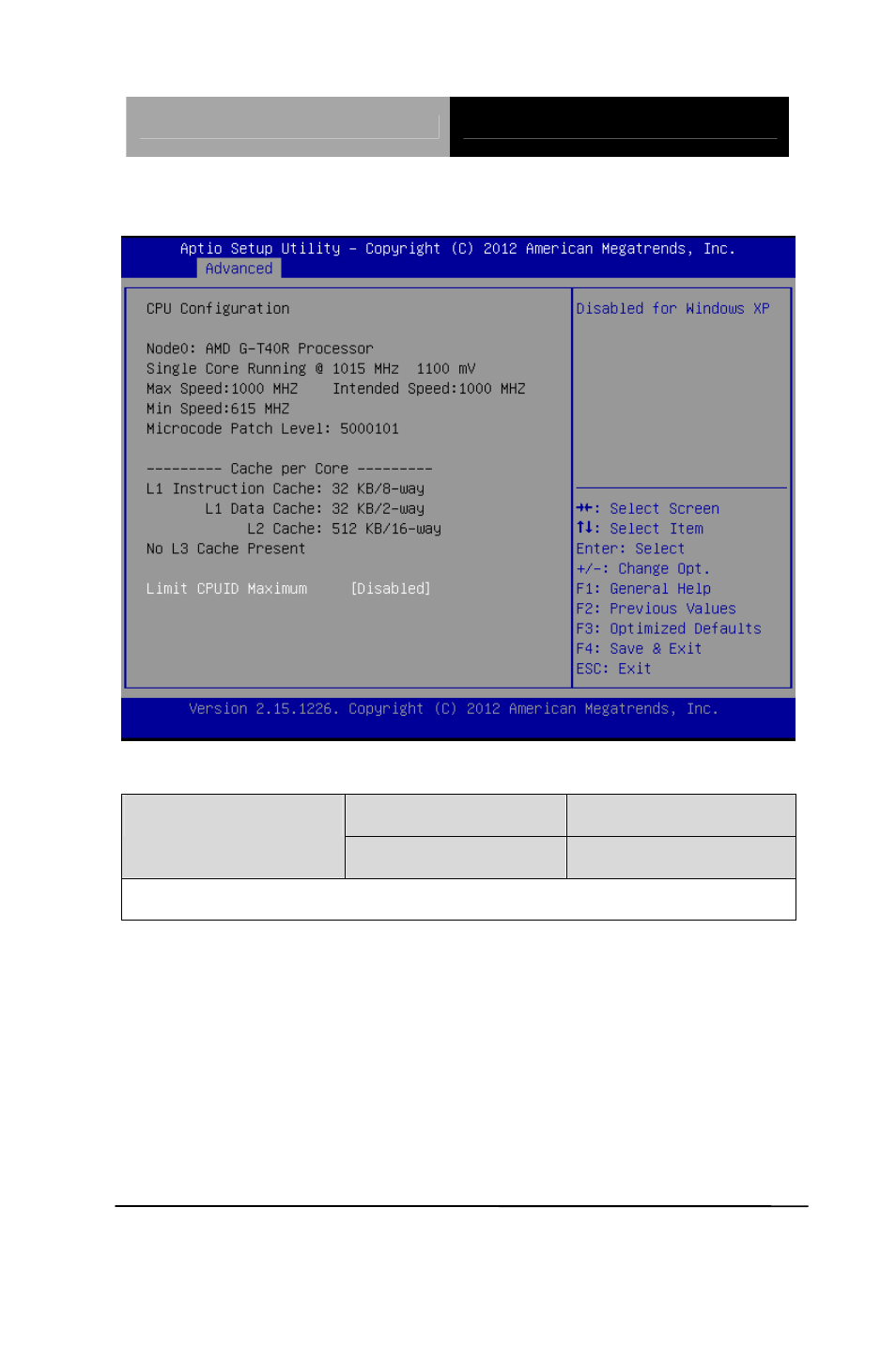 Cpu configuration | AAEON PICO-HD01 User Manual | Page 51 / 104