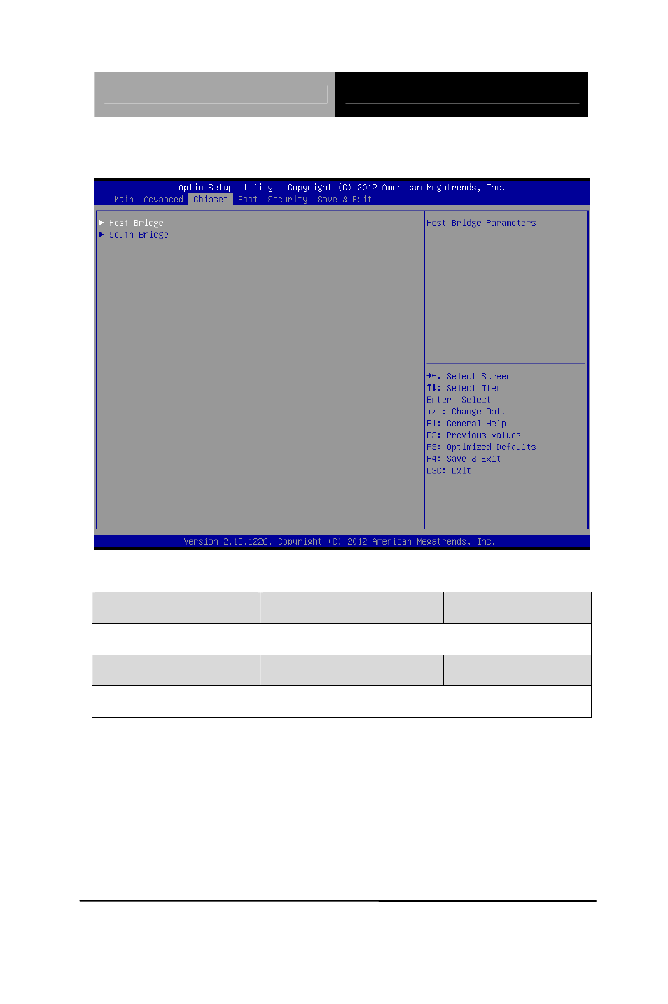 Setup submenu: chipset | AAEON PICO-HD01 User Manual | Page 60 / 104