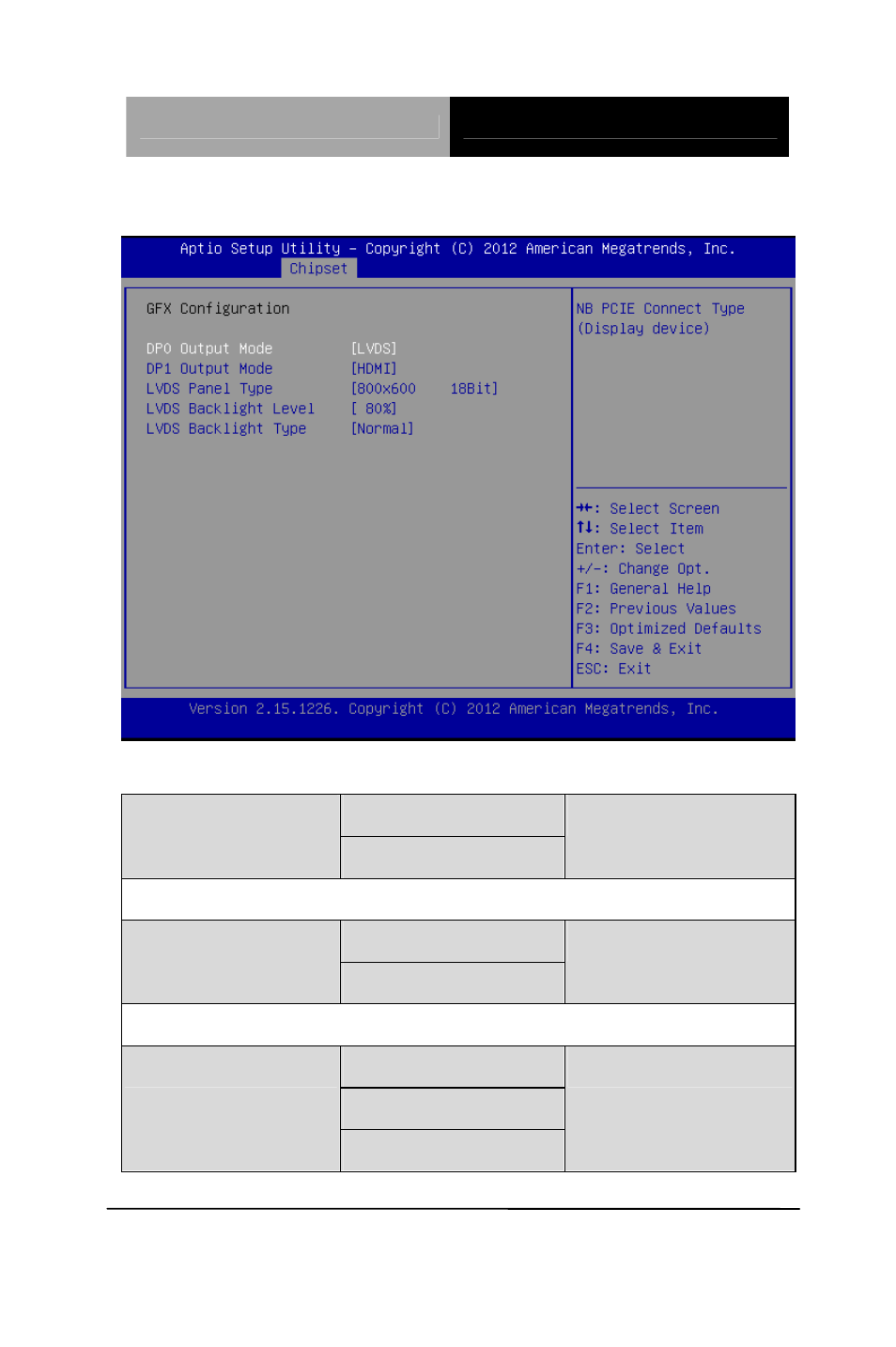 Gfx configuration | AAEON PICO-HD01 User Manual | Page 62 / 104