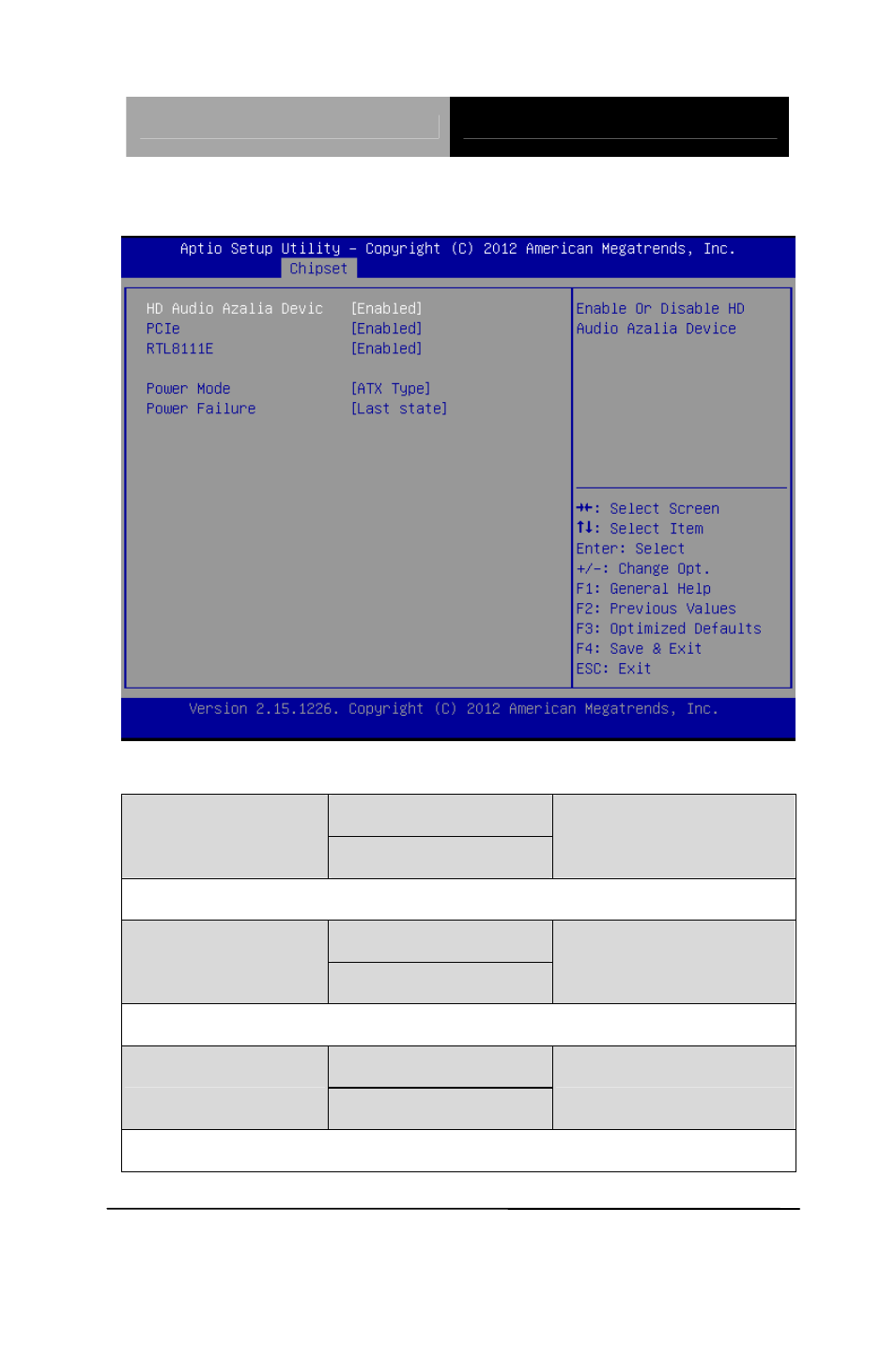 South bridge | AAEON PICO-HD01 User Manual | Page 64 / 104