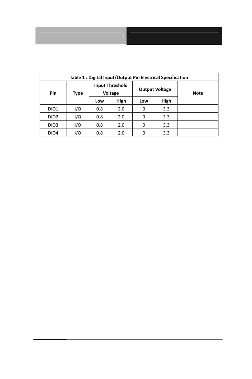 AAEON PICO-HD01 User Manual | Page 98 / 104