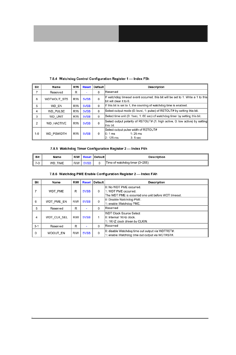 AAEON ACP-5210 User Manual | Page 59 / 81