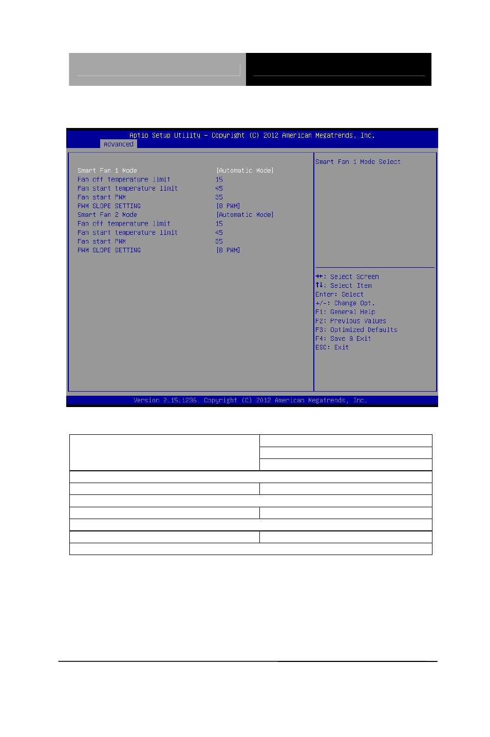 Smart fan function options summary | AAEON FWS-7400 User Manual | Page 47 / 107