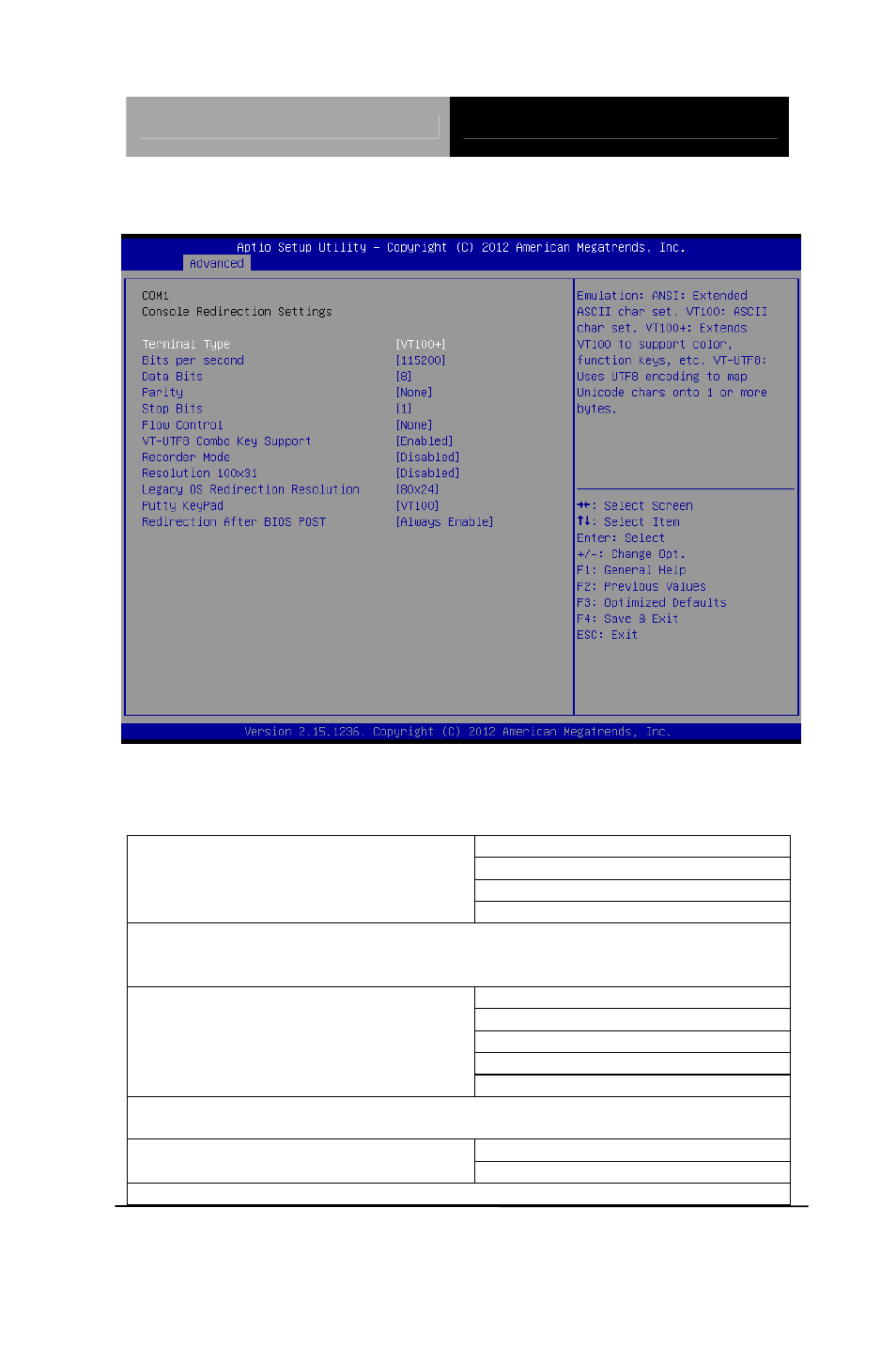Console redirection settings options summary | AAEON FWS-7400 User Manual | Page 50 / 107
