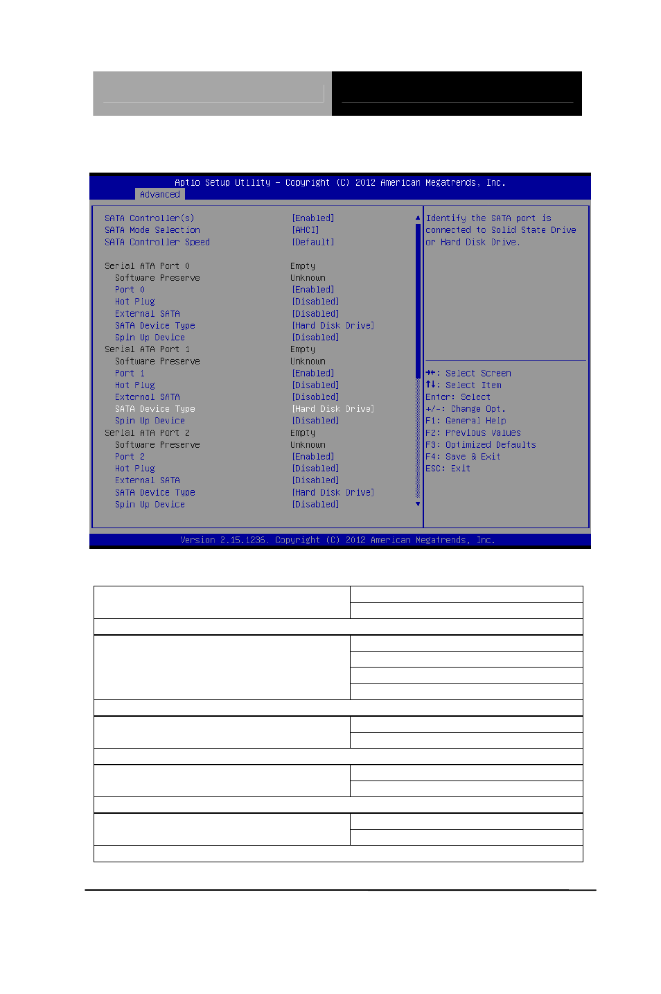 Sata configuration (ahci) options summary | AAEON FWS-7400 User Manual | Page 58 / 107