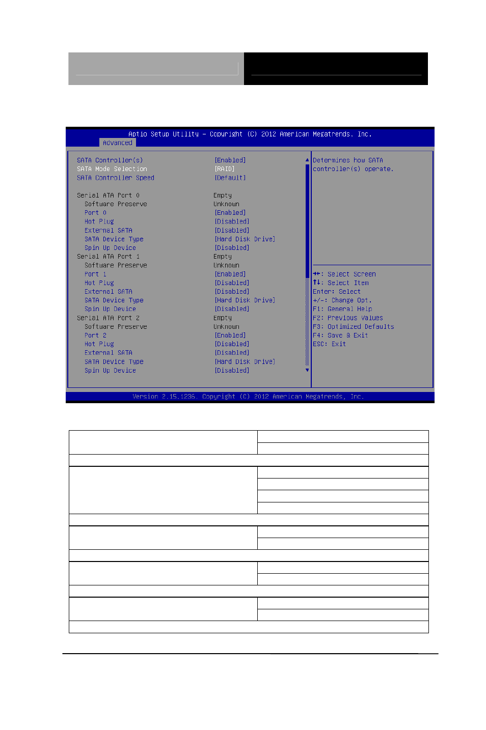 Sata configuration (raid) options summary | AAEON FWS-7400 User Manual | Page 60 / 107