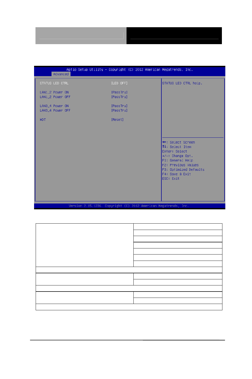 Lan bypass configuration options summary | AAEON FWS-7400 User Manual | Page 63 / 107