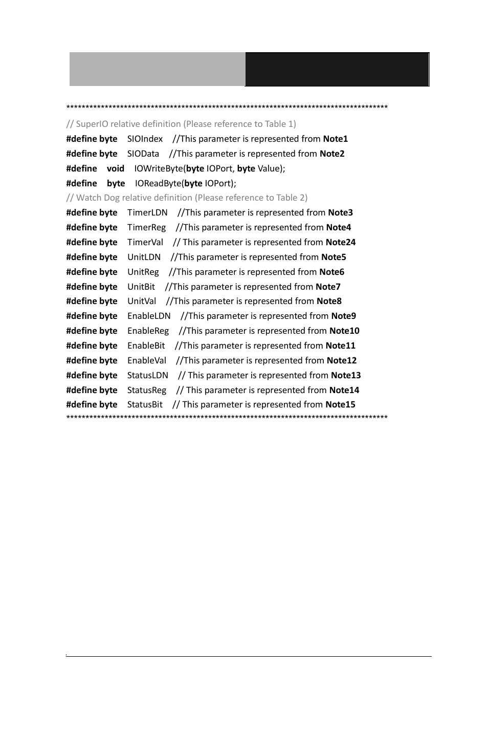 AAEON FWS-7810 User Manual | Page 80 / 105