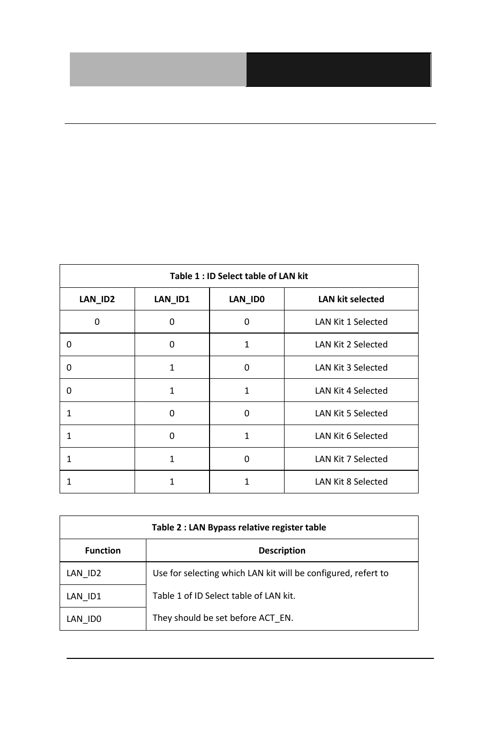 AAEON FWS-7810 User Manual | Page 96 / 105