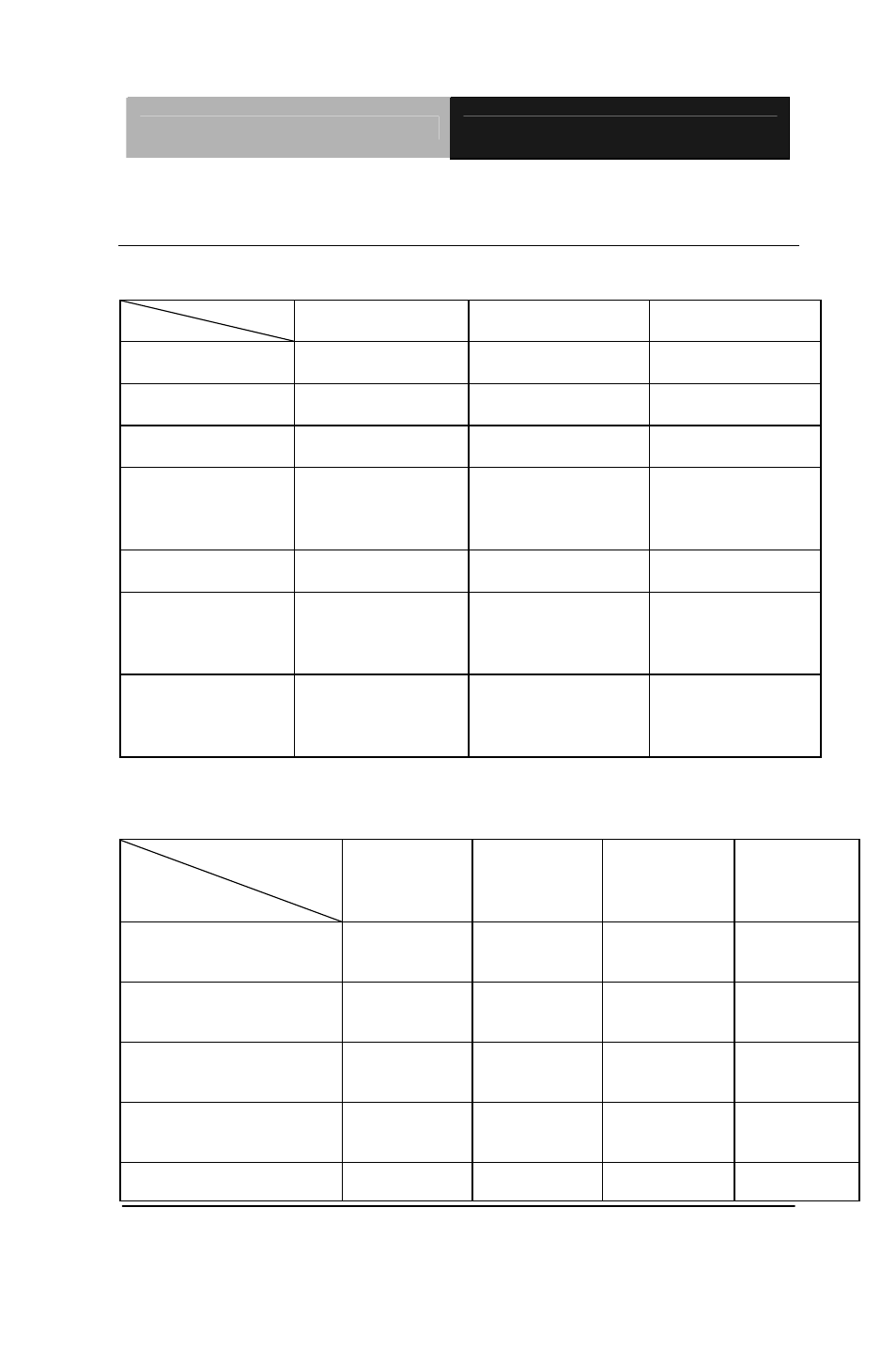AAEON FWS-2200 User Manual | Page 88 / 108