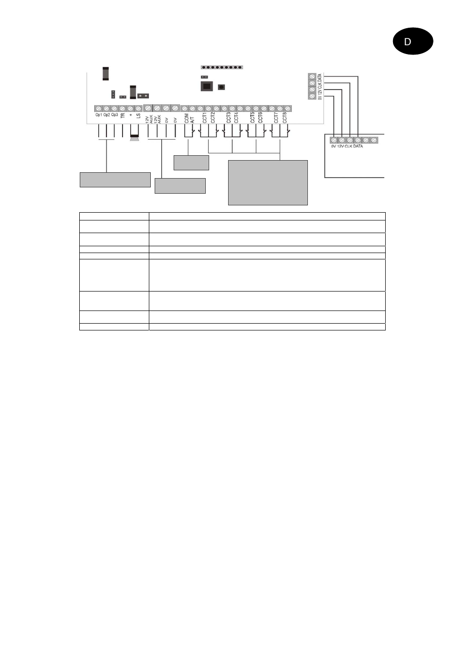 ABUS AZ4299 Terxon SX Base Kit with sounder Installation User Manual | Page 15 / 294