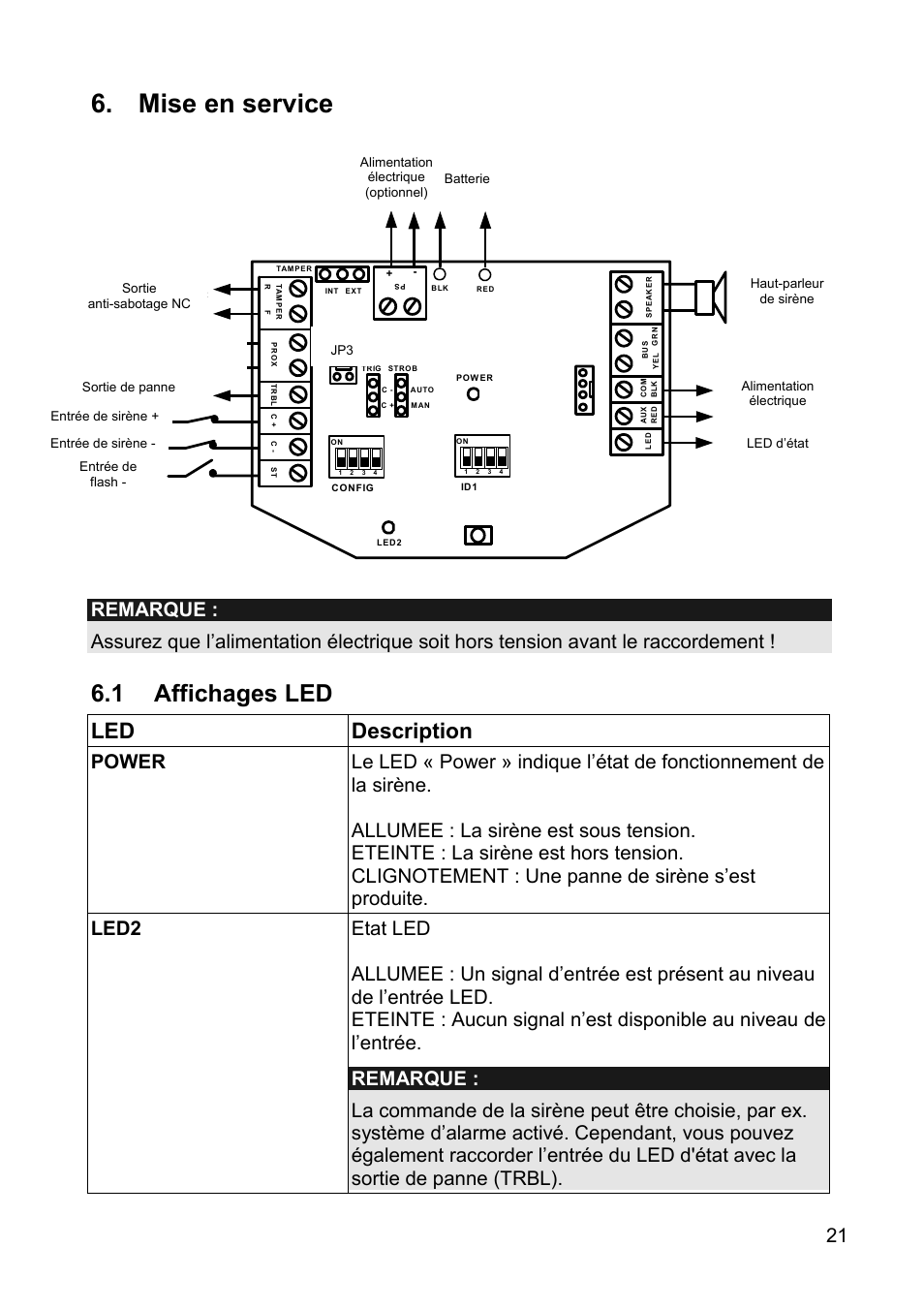 Mise en service, 1 affichages led, Description | ABUS SG1810 Profiline sounder User Manual | Page 21 / 40