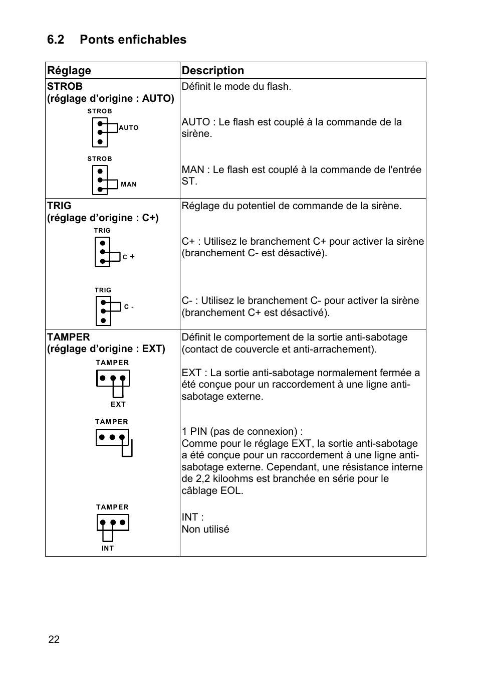2 ponts enfichables, Réglage, Description | ABUS SG1810 Profiline sounder User Manual | Page 22 / 40
