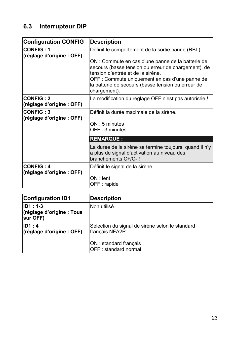 3 interrupteur dip | ABUS SG1810 Profiline sounder User Manual | Page 23 / 40
