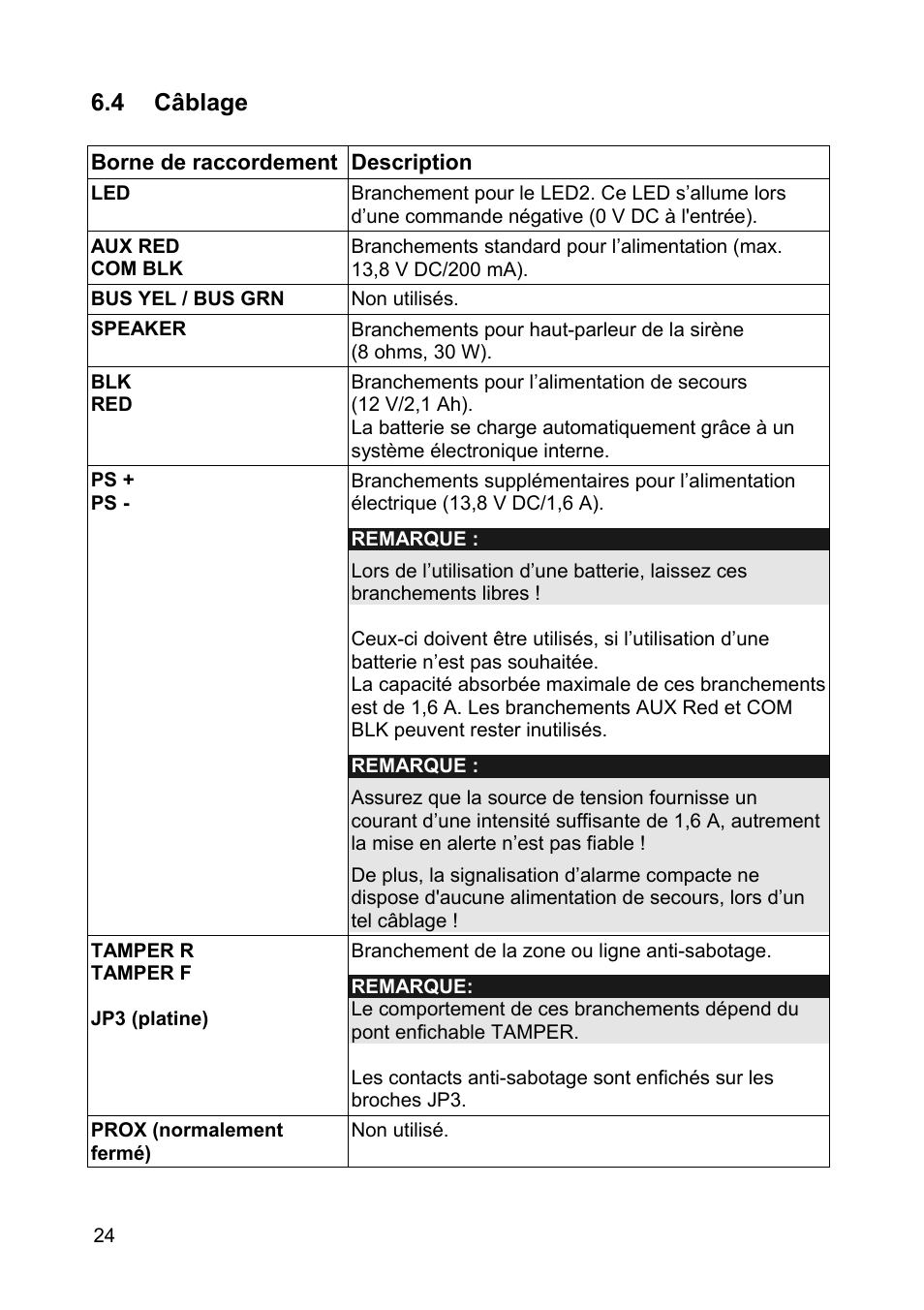 4 câblage | ABUS SG1810 Profiline sounder User Manual | Page 24 / 40