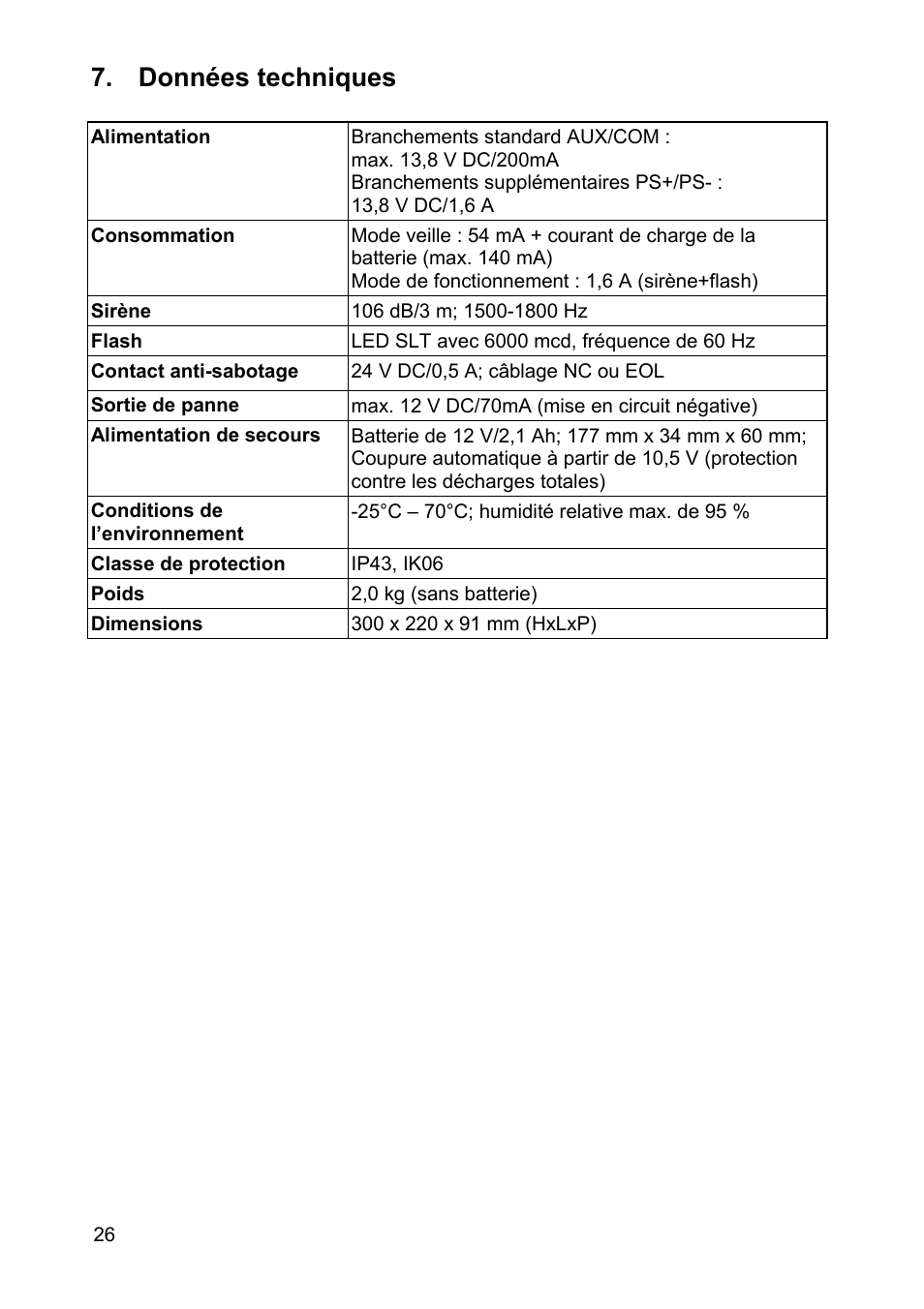 Données techniques | ABUS SG1810 Profiline sounder User Manual | Page 26 / 40