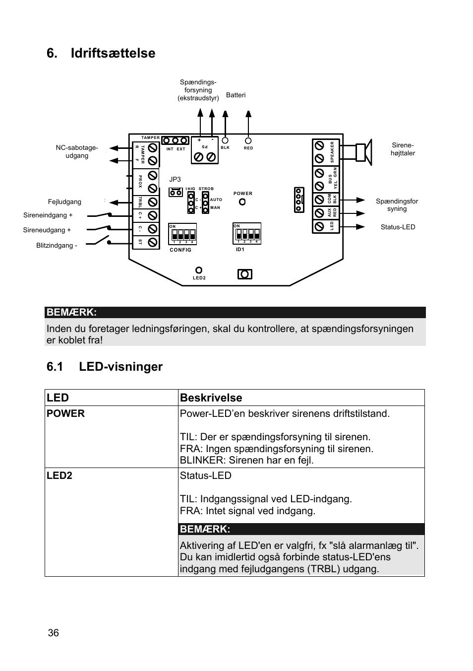 Idriftsættelse, 1 led-visninger, Led beskrivelse | ABUS SG1810 Profiline sounder User Manual | Page 36 / 40