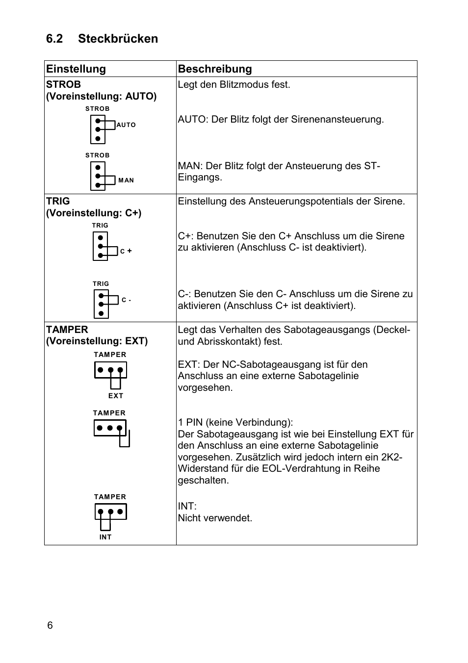 2 steckbrücken, Einstellung beschreibung | ABUS SG1810 Profiline sounder User Manual | Page 6 / 40