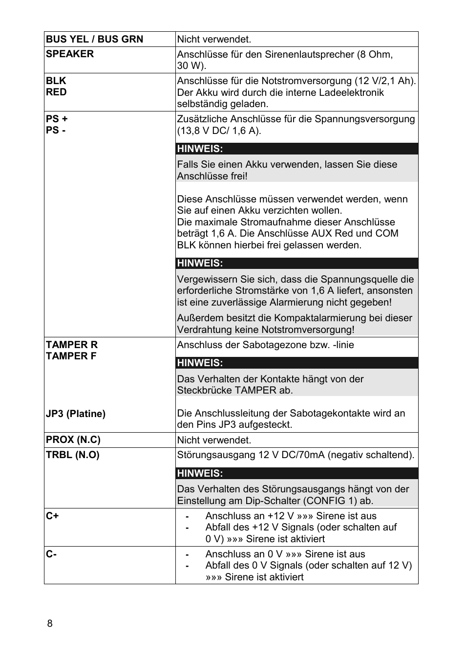 ABUS SG1810 Profiline sounder User Manual | Page 8 / 40