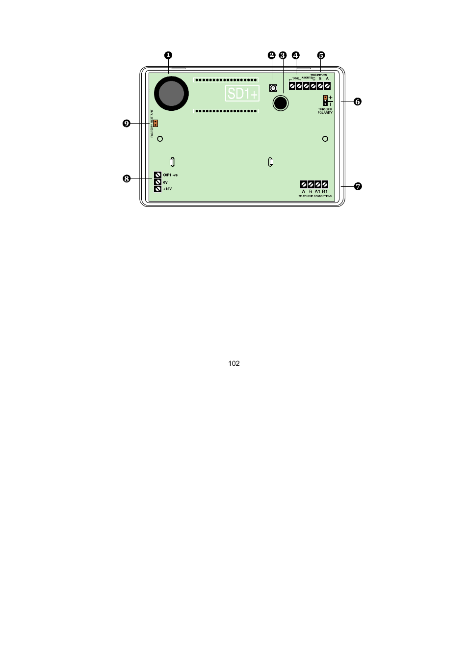 Plaatoverzicht | ABUS AZ6301 Terxon PSTN dialer User Manual | Page 102 / 189