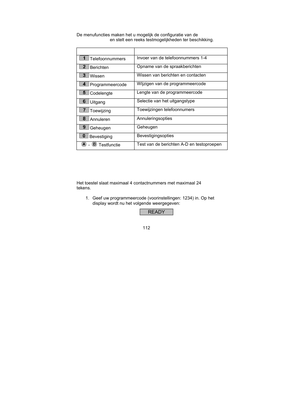 Menufuncties | ABUS AZ6301 Terxon PSTN dialer User Manual | Page 112 / 189
