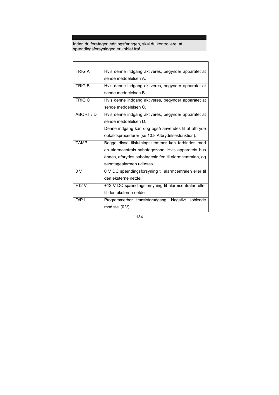 Tilslutninger | ABUS AZ6301 Terxon PSTN dialer User Manual | Page 134 / 189