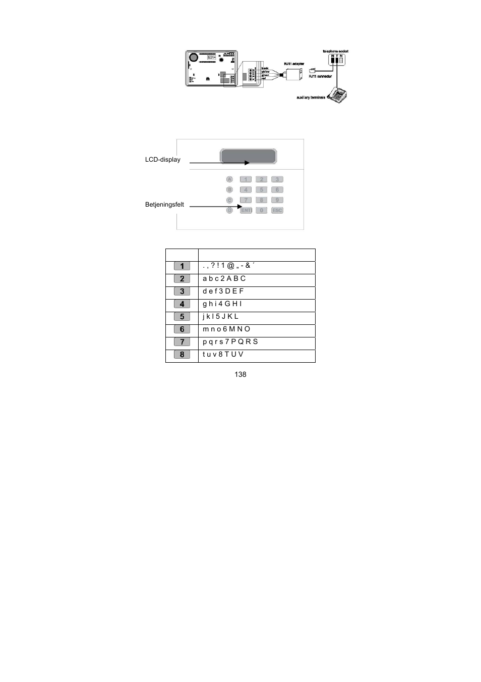 Display og betjeningsfelt | ABUS AZ6301 Terxon PSTN dialer User Manual | Page 138 / 189