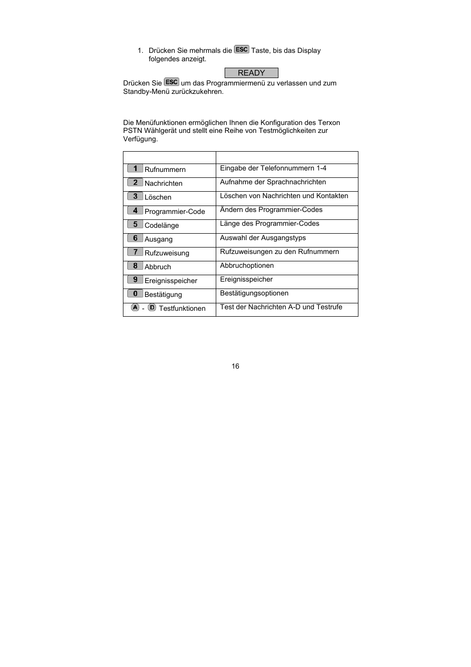 Menüfunktionen | ABUS AZ6301 Terxon PSTN dialer User Manual | Page 16 / 189