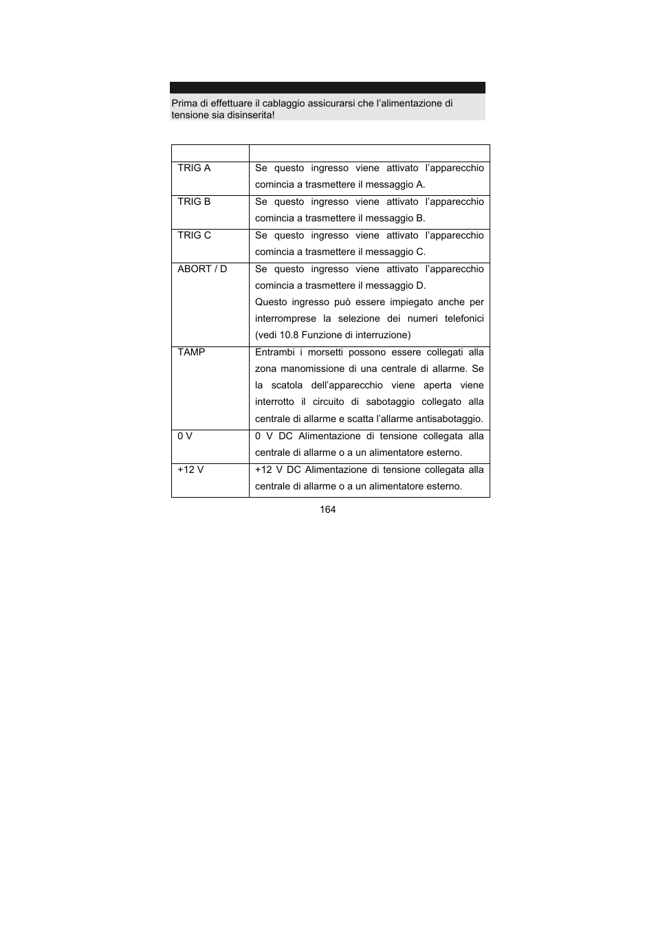 Collegamenti | ABUS AZ6301 Terxon PSTN dialer User Manual | Page 164 / 189