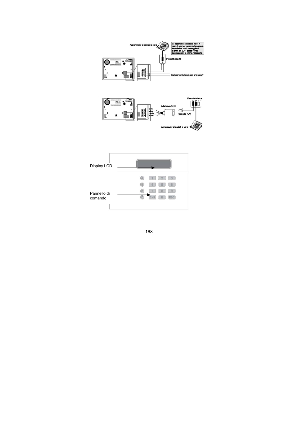 Display e pannello di comando | ABUS AZ6301 Terxon PSTN dialer User Manual | Page 168 / 189