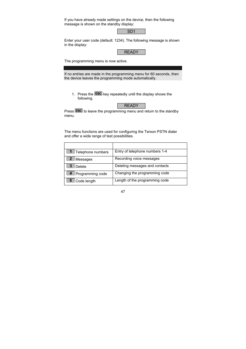 Menu functions | ABUS AZ6301 Terxon PSTN dialer User Manual | Page 47 / 189