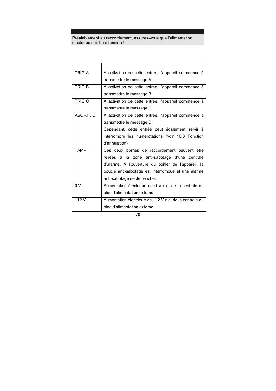 Raccordements | ABUS AZ6301 Terxon PSTN dialer User Manual | Page 70 / 189