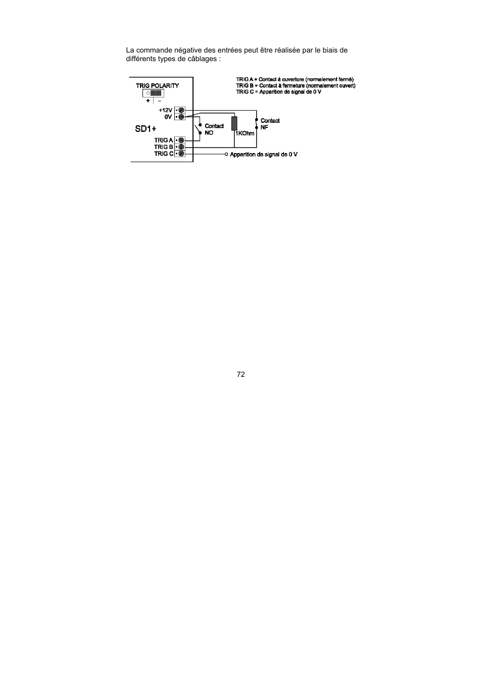 ABUS AZ6301 Terxon PSTN dialer User Manual | Page 72 / 189